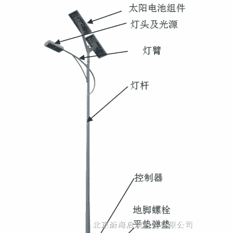 小區(qū)景觀照明路燈樣式報(bào)價(jià) 北京路燈廠家直銷
