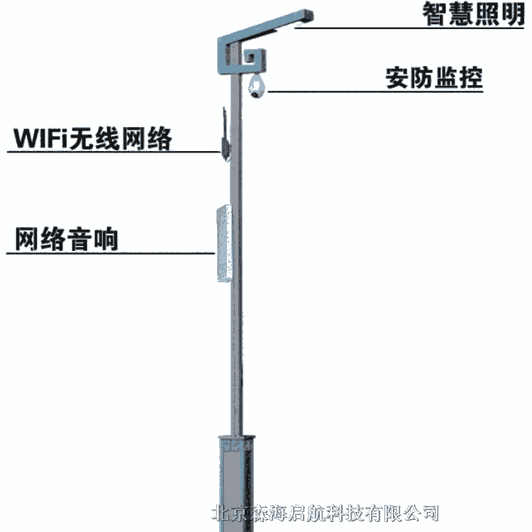園區智慧路燈 參數報價